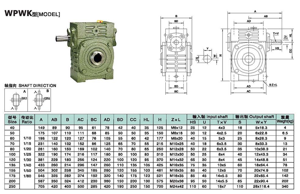  bwd2減速機(jī)安裝尺寸_bwd減速機(jī)型號(hào)說明